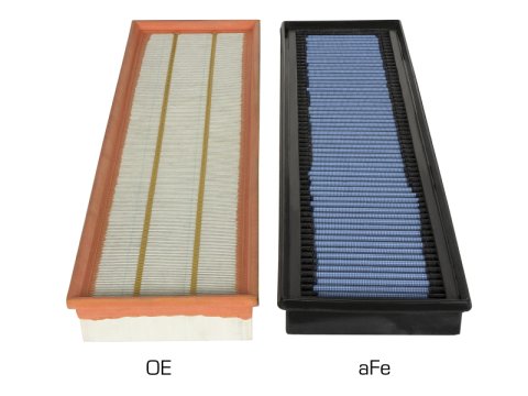 aFe Magnum FLOW Pro 5R Air Filter 14-17 Porsche 911 (991) Turbo S H6 3.8L (tt) thumbnail 8