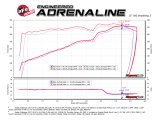 aFe MagnumFORCE Intakes Stage-2 P5R Carbon Fiber AIS 11-17 Dodge Challenger/Charger V8-5.7L Hemi thumbnail 7