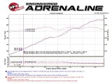 aFe POWER Twisted Steel Loop Relocation Pipe 12-18 Jeep Wrangler (JK) V6 3.6L thumbnail 3