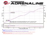 aFe POWER Twisted Steel Loop Relocation Pipe 12-18 Jeep Wrangler (JK) V6 3.6L thumbnail 4