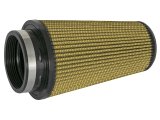 aFe Magnum FLOW Pro GUARD 7 Replacement Air Filter (Pair) F-3.5 / B-5 / T-3.5 (Inv) / H-8in. thumbnail 9