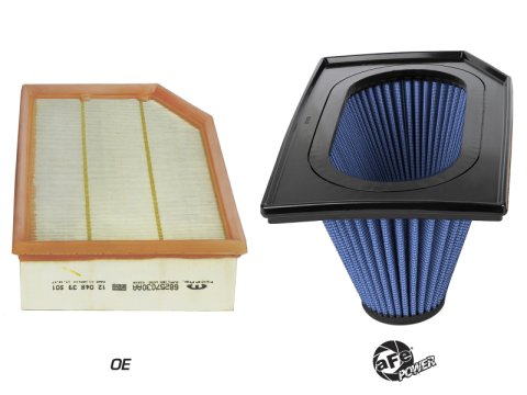 aFe Magnum FLOW PRO 5R Inverted Air Filter 18-19 Jeep Wrangler (JL) I4-2.0L(t) / V6-3.6 thumbnail 5
