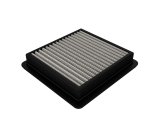 aFe MagnumFLOW Air Filters OER PDS A/F PDS Honda Fit 09-12 L4-1.5L thumbnail 6