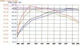 aFe MagnumFORCE Intakes Stage-2 P5R AIS P5R Nissan Frontier/Pathfinder/Xterra 05-11 V6-4.0L thumbnail 9