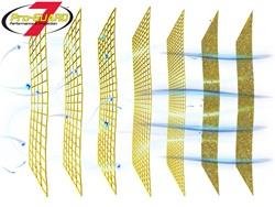 aFe Aries Powersport Air Filters OER PG7 A/F PG7 MC - Honda TRX90 93-09 thumbnail 3