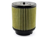 aFe Aries Powersport Air Filters OER PG7 A/F PG7 MC - Honda TRX700XX 08-09 thumbnail 2