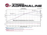 aFe Twisted Steel Headers (Catted) 01-06 BMW M3 L6-3.2L S54 thumbnail 3