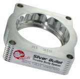 aFe Silver Bullet Throttle Body Spacers TBS GM C/K 1500 96-00 V6-4.3L thumbnail 5
