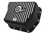 aFe Power Cover Trans Pan Machined COV Trans Pan Dodge Diesel Trucks 94-07 L6-5.9L (td) Machined thumbnail 3