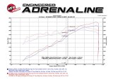 aFe Momentum GT Pro 5R Stage-2 Intake System 2016 Toyota Tacoma V6 3.5L thumbnail 4