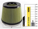 aFe MagnumFLOW Air Filters IAF PG7 A/F PG7 7F x 9B x 7T (Inv) x 7H in thumbnail 4