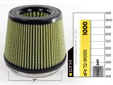 aFe MagnumFLOW Air Filters IAF PG7 A/F PG7 7F x 9B x 7T (Inv) x 7H in thumbnail 8