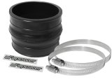 aFe MagnumFORCE Coupling Kit 3 1/2in ID x 3in L Hump (Polyurethane) thumbnail 2