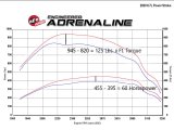 aFe Scorcher GT Module 2020 Ford Diesel Trucks V8-6.7L (Turbodiesel) thumbnail 8