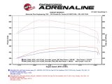 aFe Scorcher HD Module 13-16 Dodge Diesel Ram Trucks 6.7L L6 (td) thumbnail 5