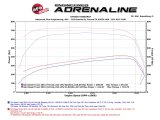 aFe Scorcher HD Module 15-16 GM Diesel Trucks LML 6.6L V8 (td) thumbnail 4