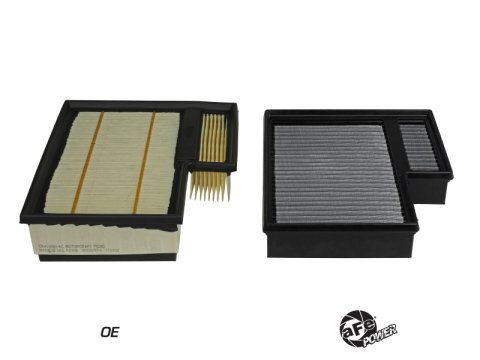 aFe MagnumFLOW Pro DRY S Air Filter Ford Transit L5-3.2L (td) / V6-3.5L TT / V6-3.7L thumbnail 6