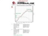 aFe Scorcher Module 11-15 BMW 116i (F20) L4-1.6L (t) N13 thumbnail 3