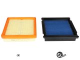 aFe MagnumFLOW Pro 5R OE Replacement Filter 84-89 Porsche 911 Carrera 3.2L H6 thumbnail 6