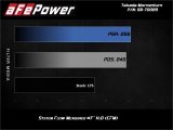 aFe Takeda Momentum 12-17 Hyundai Veloster Pro DRY S Cold Air Intake System (Non-Turbo) thumbnail 3
