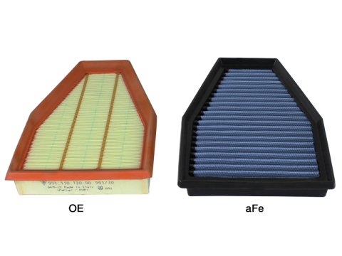 aFe Magnum FLOW OE Replacement Air Filter PRO 5R 12-15 Porsche 911 (991) H6 3.4L/3.8L thumbnail 9