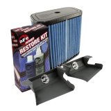 aFe MagnumFORCE Intake Super Stock Pro 5R 2014 Toyota Tundra V8 4.6L/5.7L thumbnail 9