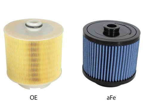 aFe MagnumFLOW Air Filters OER Pro 5R 05-11 Audi A6 Quattro (C6) V6 3.2L thumbnail 8