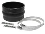 aFe MagnumFORCE Coupling Kit 4 1/8in ID x 3in L Hump (Polyurethane) thumbnail 1