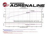 aFe Apollo GT Series 3 IN 409 SS Cat-Back Exhaust System w/ Black Tip GM Sierra 1500 09-18 thumbnail 1
