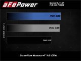 aFe Momentum GT Pro 5R Cold Air Intake System 20-21 Ford F-250/F-350 thumbnail 3