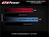aFe BladeRunner Black 3in Aluminum Charge Pipe Kit 20-21 GM Diesel Trucks V8-6.6L (td) L5P thumbnail 6
