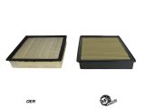 aFe Magnum FLOW Pro GUARD 7 OE Replacement Filter 20-21 Ford Diesel Trucks V8 6.7L (td) thumbnail 6