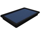 aFe MagnumFLOW OE Replacement Air Filter w/Pro 5R Media 13-18 Acura RDX (V6-3.5L) thumbnail 2