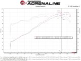 aFe Takeda Momentum Pro 5R Cold Air Intake System 14-19 Ford Fiesta L4-1.6L thumbnail 3