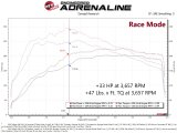 aFe SCORCHER GT Module 16-19 Infiniti Q50 L4-2.0L (t) thumbnail 3