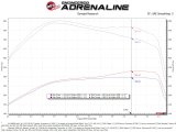 aFe Magnum FLOW Pro 5R OE Replacement Filter (Pair) GM Diesel Trucks 07.5-10 V8-6.6L (td) LMM thumbnail 3