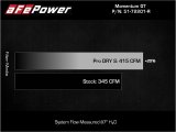aFe Momentum GT Dry S Stage-2 Intake System 11-15 Dodge Challenger/Charger V6-3.6L (Red) thumbnail 5