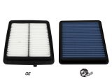 aFe 19-21 Suzuki Jimny (L4-1.5L) Magnum FLOW OE Replacement Air Filter w/ Pro 5R Media thumbnail 9
