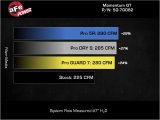 aFe POWER Momentum HD Cold Air Intake System w/ PG7 Media 2021+ Ford Bronco 2.3L (t) thumbnail 5