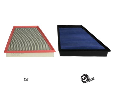 aFe 17-20 Porsche Boxster/Cayman (718) 982 H4 2.0L/2.5L (t) Magnum Flow Pro 5R Air Filter thumbnail 9