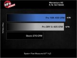 aFe Momentum HD Cold Air Intake System w/ Pro DRY S Filter 2022 Toyota Land Cruiser V6-3.3L (td) thumbnail 9