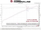 aFe Scorcher Module 19-22 Suzuki Jimny L4-1.5L thumbnail 3