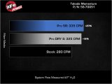 aFe Takeda Momentum Pro Dry S Cold Air Intake System 20-22 Subaru Outback H4-2.5L thumbnail 5