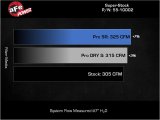 aFe Super Stock Induction System Pro 5R Media 16-22 Toyota Tacoma V6 3.5L thumbnail 6