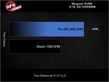 aFe MagnumFLOW Air Filters OER P5R A/F P5R 2023 Nissan Z V6 3.0L thumbnail 3