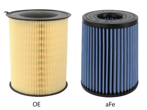 aFe MagnumFLOW P5R Air Filter 13-14 Ford Focus L4-2.0L / 2.0L (t) thumbnail 7