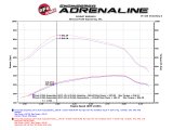 aFe Momentum HD PRO 10R 2017 Ford Diesel Trucks V8-6.7L (td) thumbnail 4