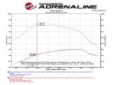 aFe Momentum HD PRO 10R 2017 Ford Diesel Trucks V8-6.7L (td) thumbnail 8
