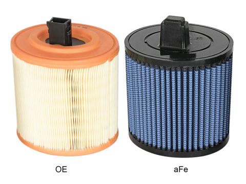 aFe MagnumFLOW Air Filters OER Pro P5R A/F 16-17 Cadillac ATS-V V6-3.6L (tt) thumbnail 5