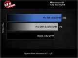 aFe 19-23 Ford Edge ST EcoBoost V6-2.7L (tt) Momentum GT Cold Air Intake System w/ Pro DRY S Filter thumbnail 8